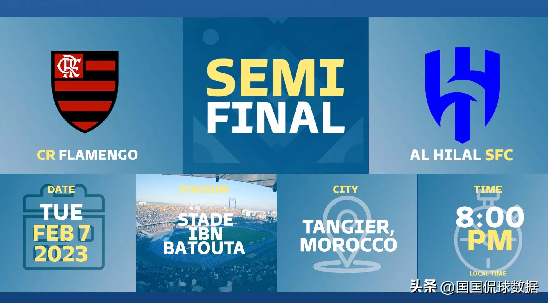 2019年世俱杯决赛弗拉门戈实力,足球世俱杯决胜弗拉门戈