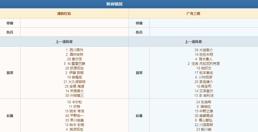 足球赛事推荐今日西甲塞维利亚,足彩今日推荐塞维利亚vs罗马