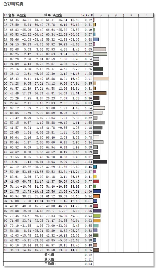 120hzoled屏幕的笔记本电脑,全球首款27寸240hzoled
