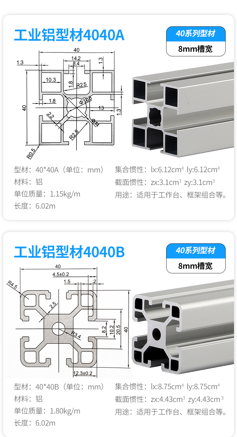 工业铝型材型号图片,40x40工业铝型材