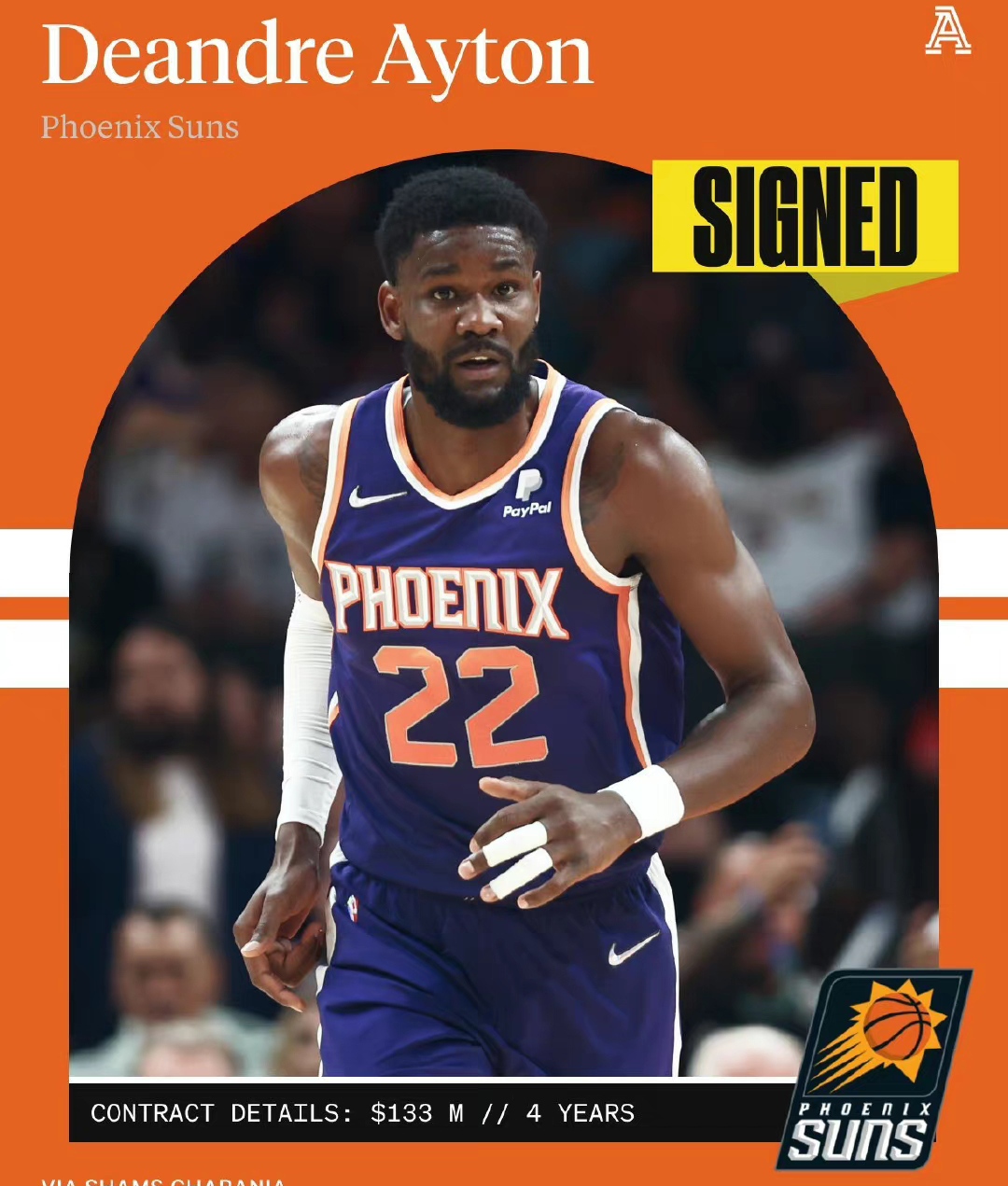 nba太阳艾顿交易信息,nba太阳艾顿最新交易