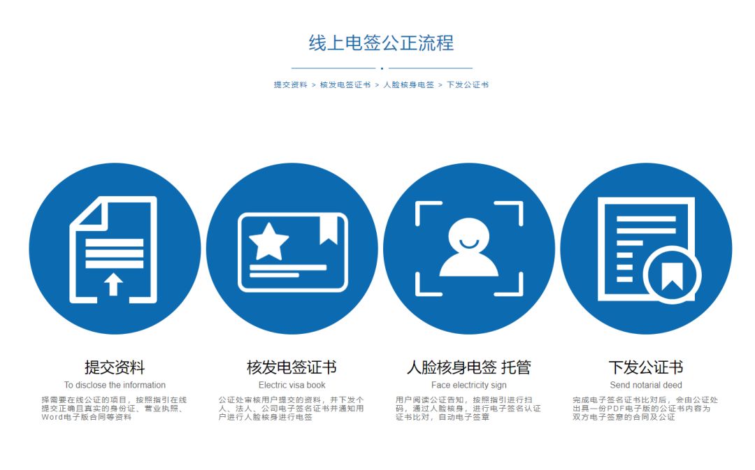 微信公众号迁移公证办理流程,微信公众号迁移利弊