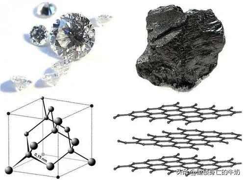 钻石和石墨哪个更重要,石墨和钻石的区别