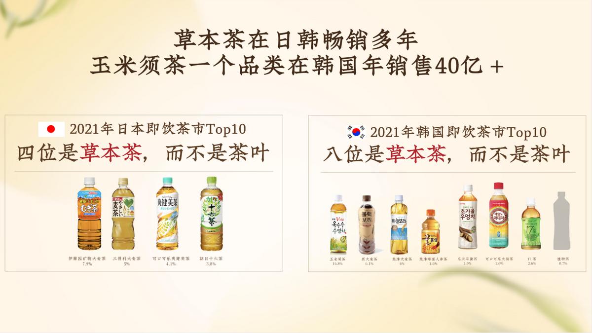 纤茶无糖草本茶,纤茶零元气森林售价