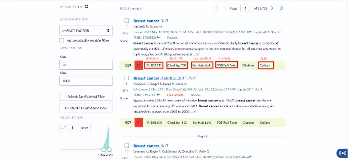 强大的浏览器插件你值得拥有,浏览器必备的神级插件