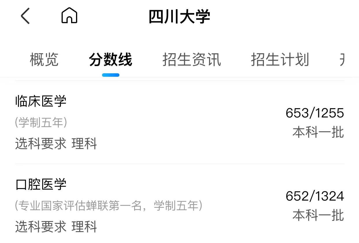 650分省排名763，上昆明医科大学，你们觉得值吗？