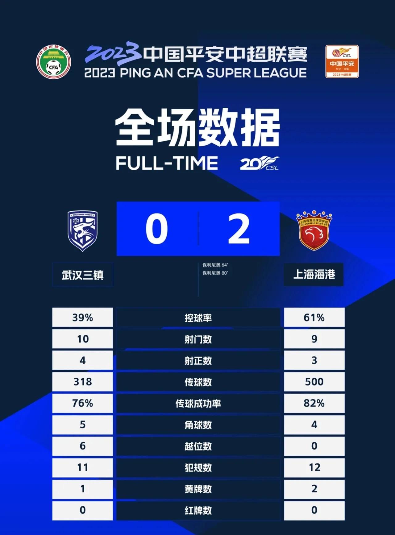 三镇前十轮小结：困局怎么破？