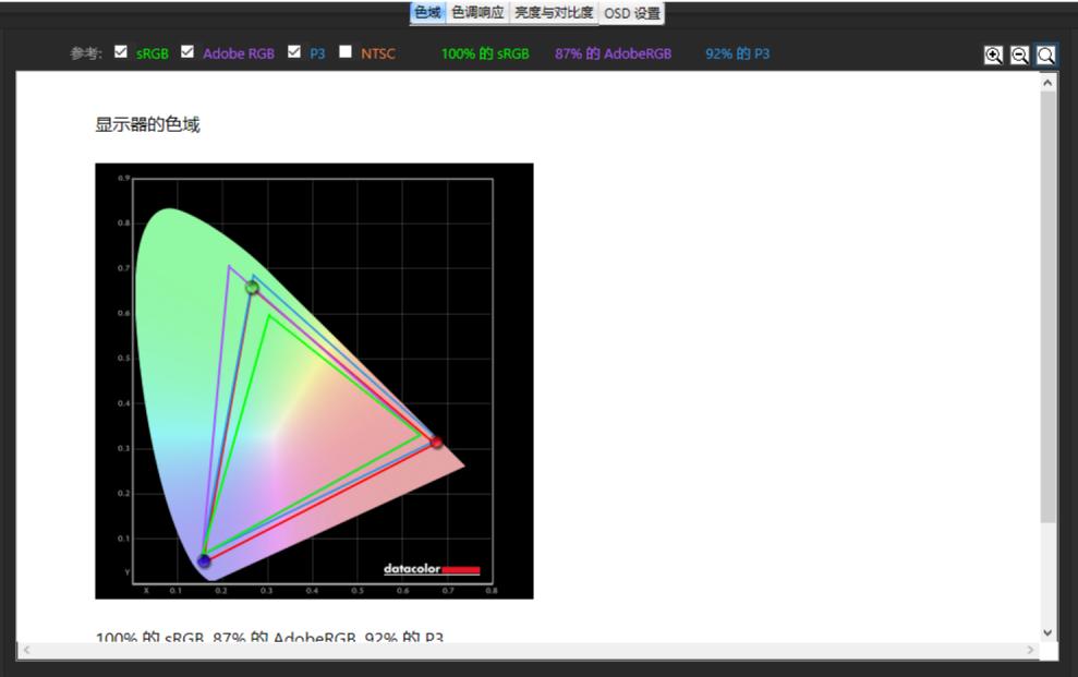 为什么没有24寸2k144hz显示器,24寸144hz1080p显示器选择
