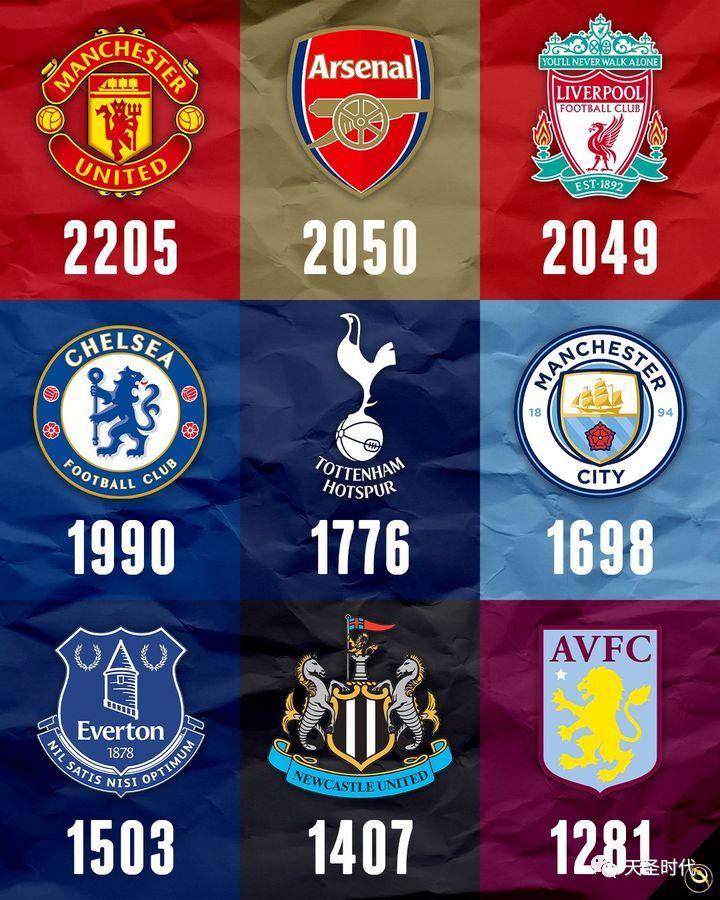 欧足联各大联赛,欧足联皇马对阵曼城