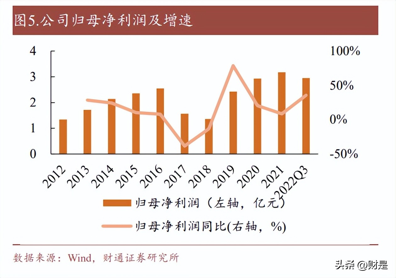 杭州炬华科技智能电表,炬华科技业绩预告