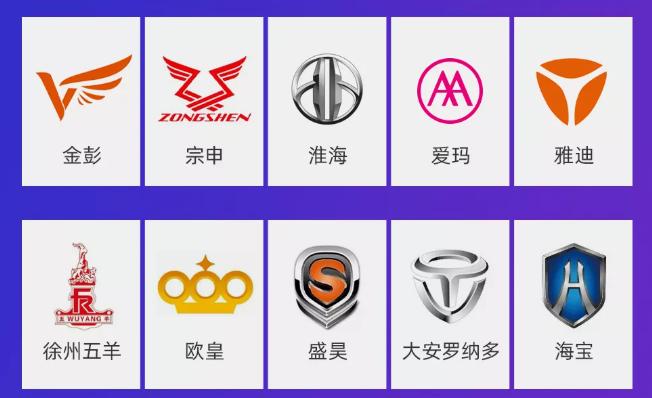 一辆电动三轮车能挣多少钱,一辆3500元电动车利润有多少