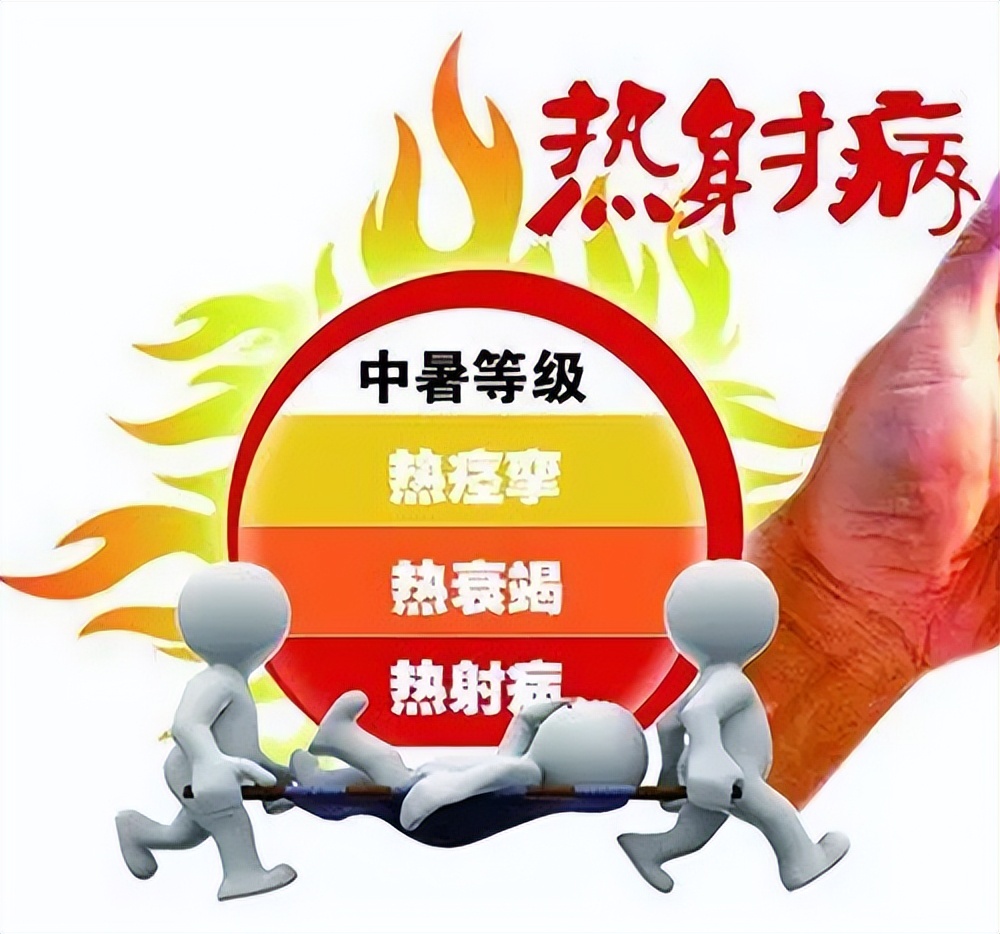 夏季高温中暑事件,高温中暑死亡事件预警