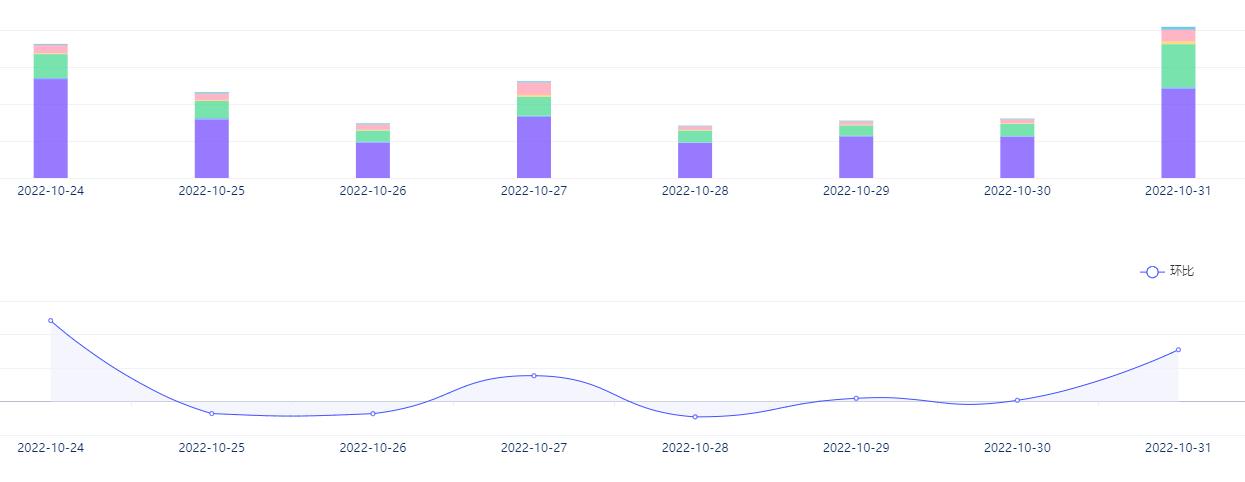 罗永浩男孩不敌李佳琦女孩?解码双11预售!复盘男士美妆9大趋势