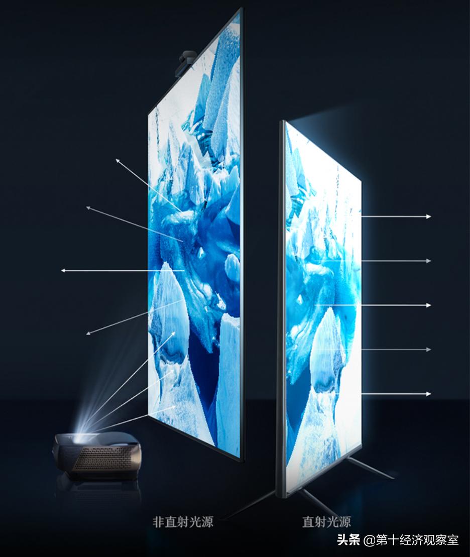 tcl恶意诋毁,tcl诋毁海信激光电视