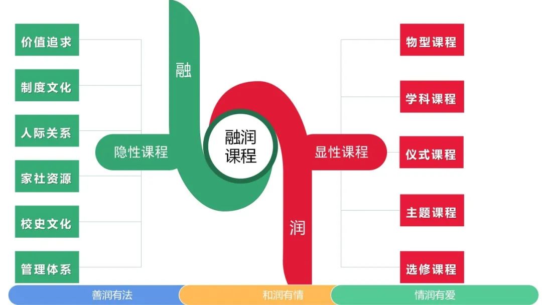 宿迁实验中学招生,宿迁市厦门路实验学校招生简章