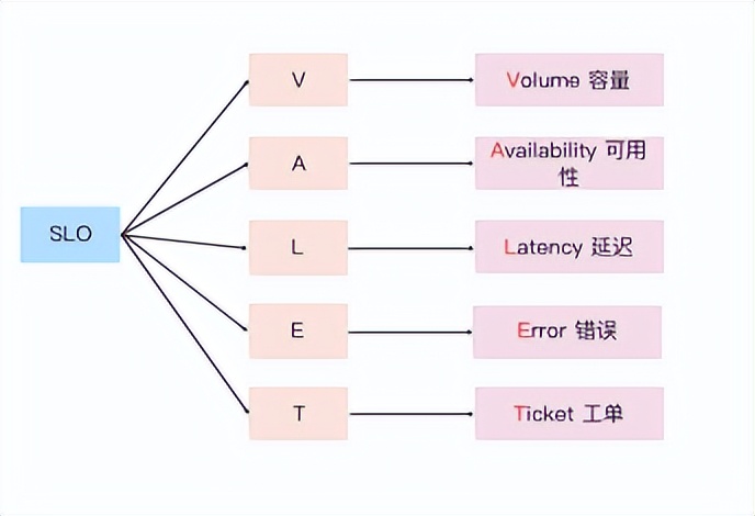 b站最新算法和推荐机制,b站运营模式优劣势