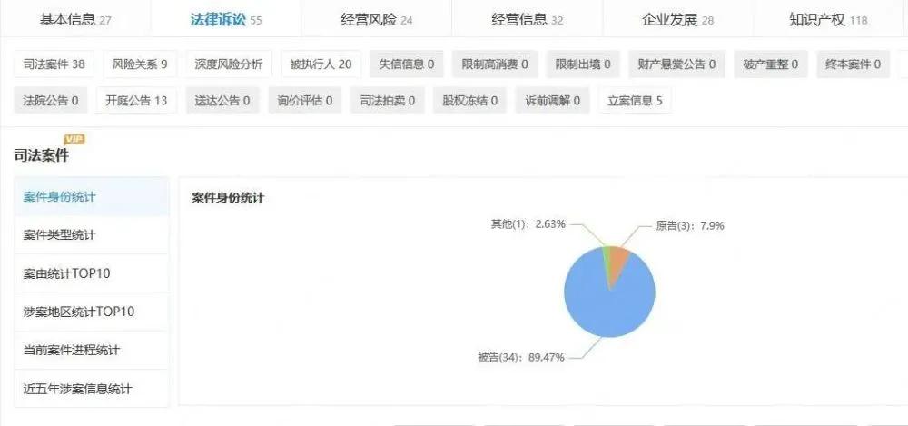 几年前倒闭的蛋糕店,盘点上海那些倒闭的蛋糕店