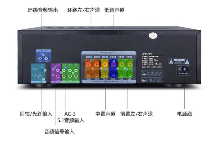 家庭影院音响5.1安装布置,家庭影院天空音箱怎么安装