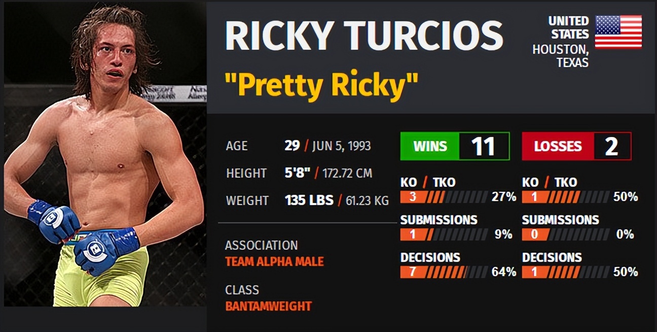 ufc赛事整局回放,ufconespn第41期