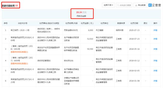 现代制药董事长周斌,上海现代制药董事长周斌视频