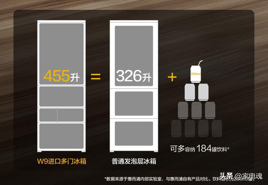 惠而浦w9系列嵌入式冰箱,惠而浦W9嵌入冰箱操作视频