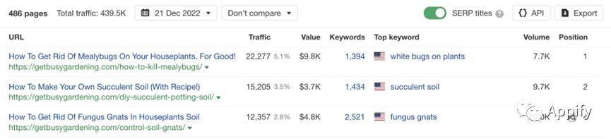 教你年赚10万的seo赚钱方法,seo十种赚钱方法