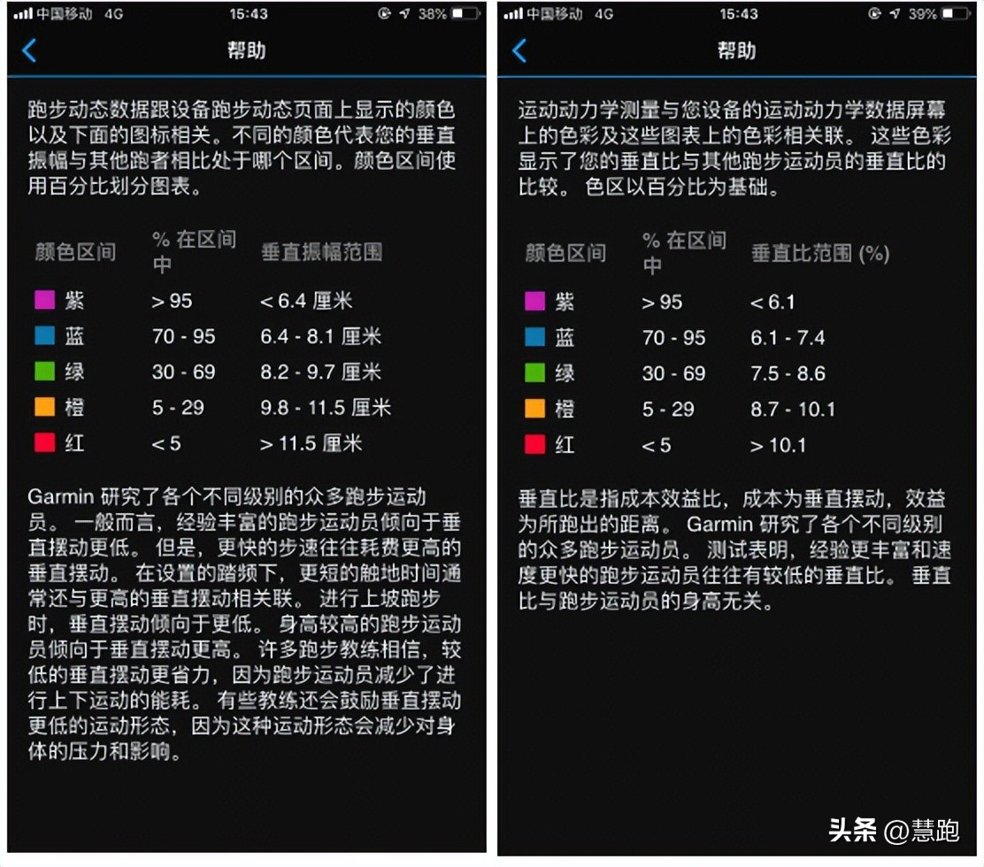 佳明255和955哪个性价比更高,佳明255软件更新速度慢