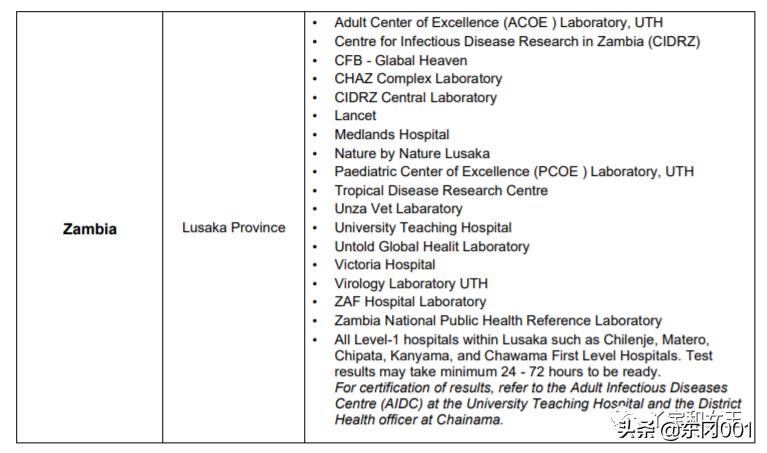 前往迪拜之旅,前往阿联酋
