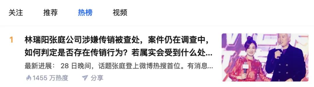 林瑞阳和张庭的日常,林瑞阳张庭互相吐槽