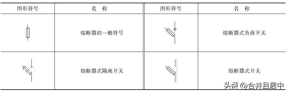 变压器电气符号图形图标大全,电气字母符号和图形符号大全