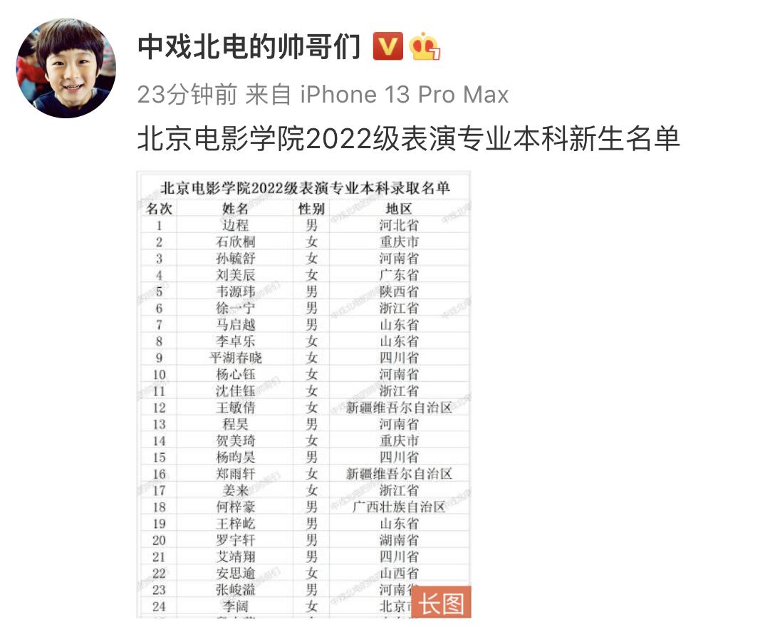 北电中戏表演系录取名单,北电表演系2023录取名单