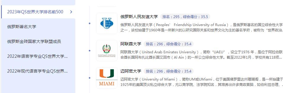 [留学攻略]俄罗斯人民友谊大学