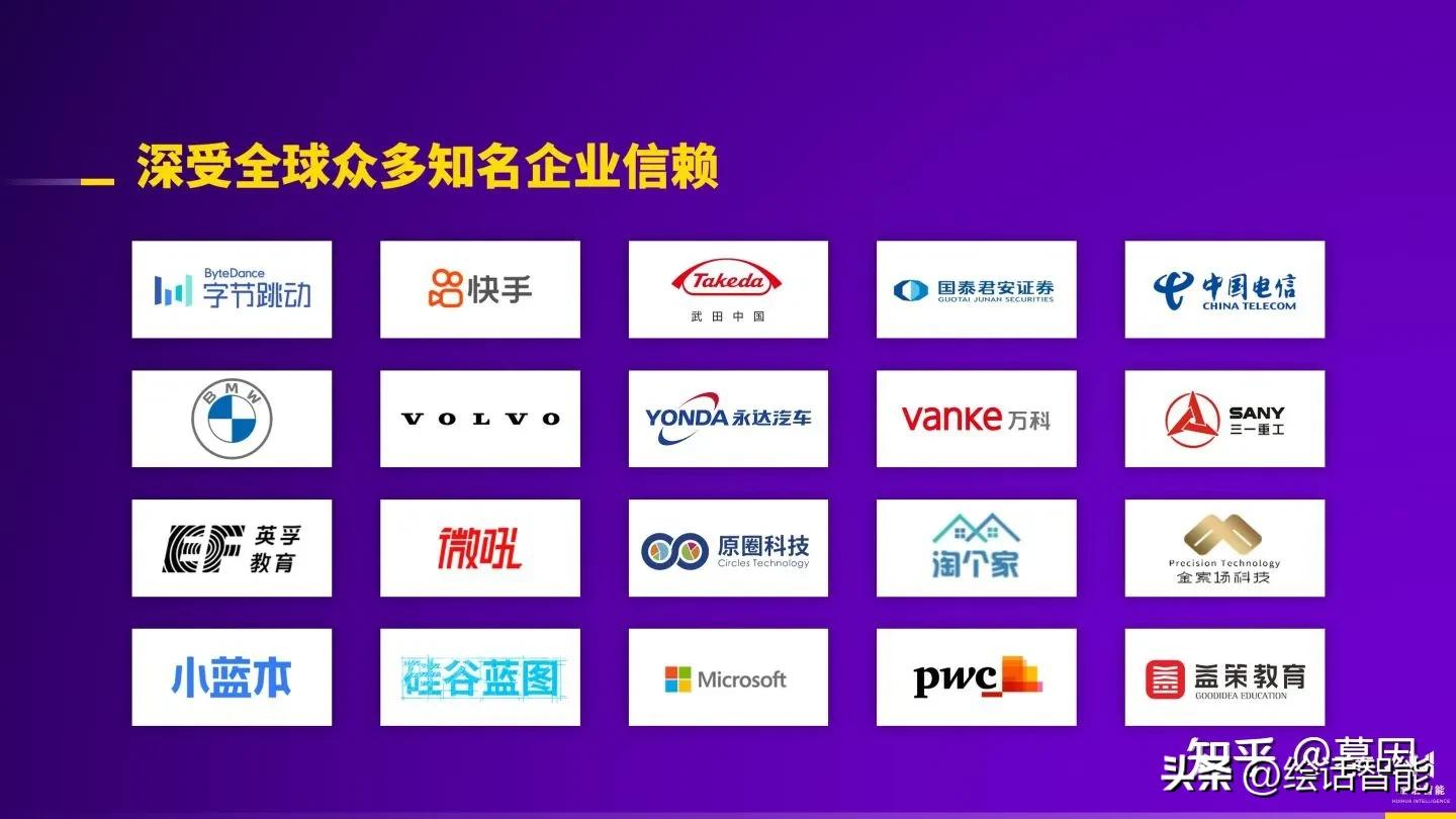 如何提高团队销售能力,团队销售能力如何提升