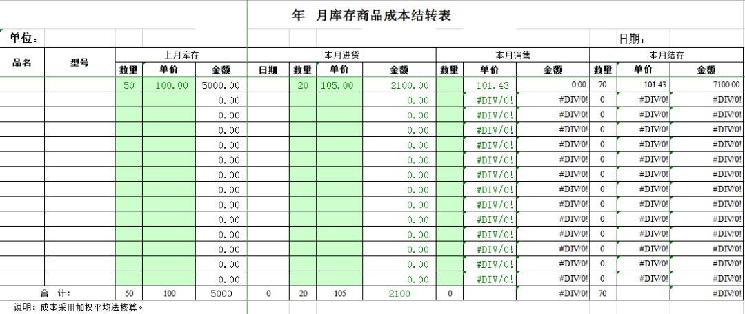 财务系统工具包,财务做账工具包