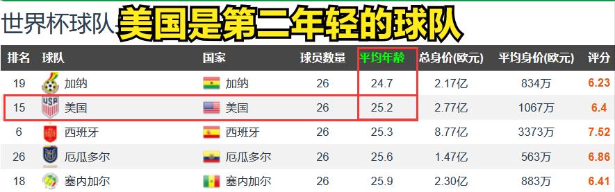 威尔士vs伊朗竞彩推荐,今日足球竞彩比分推荐澳超
