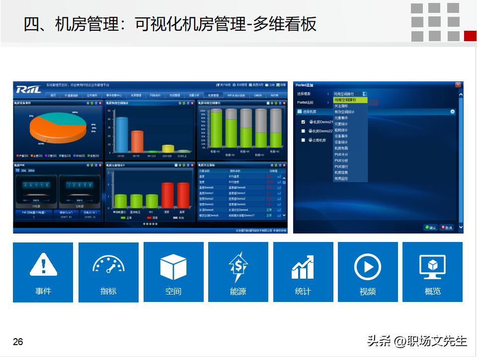 it运维管理的方案,it运维管理标准化