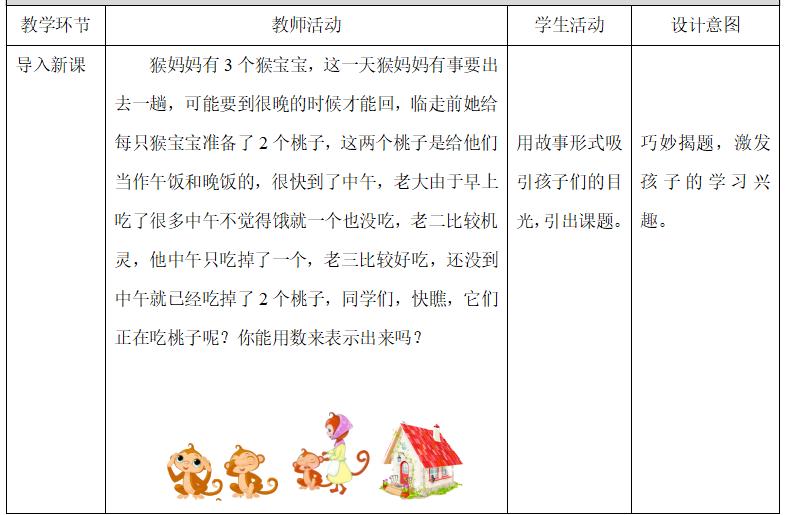 0的认识和加减法精品课,0的加减法教学视频教案