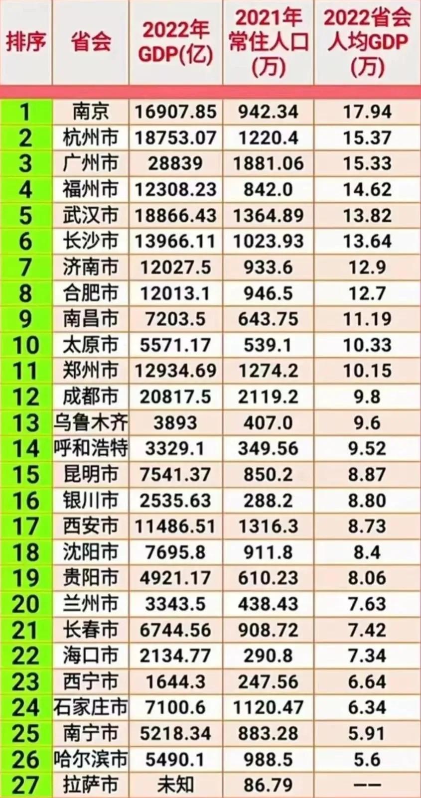 南京未来发展会合并马鞍山和县吗,南京有可能合并马鞍山滁州吗