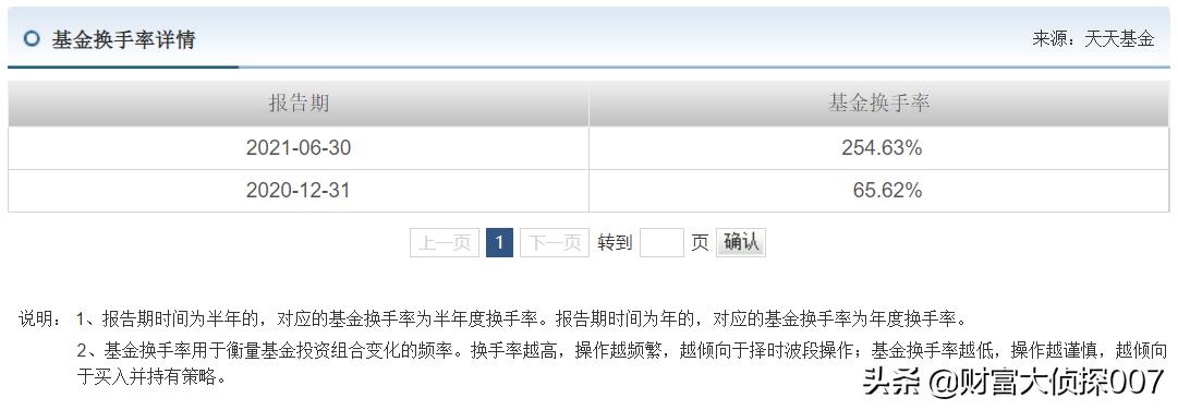 银河基金公司面临的问题,银河基金最新状况