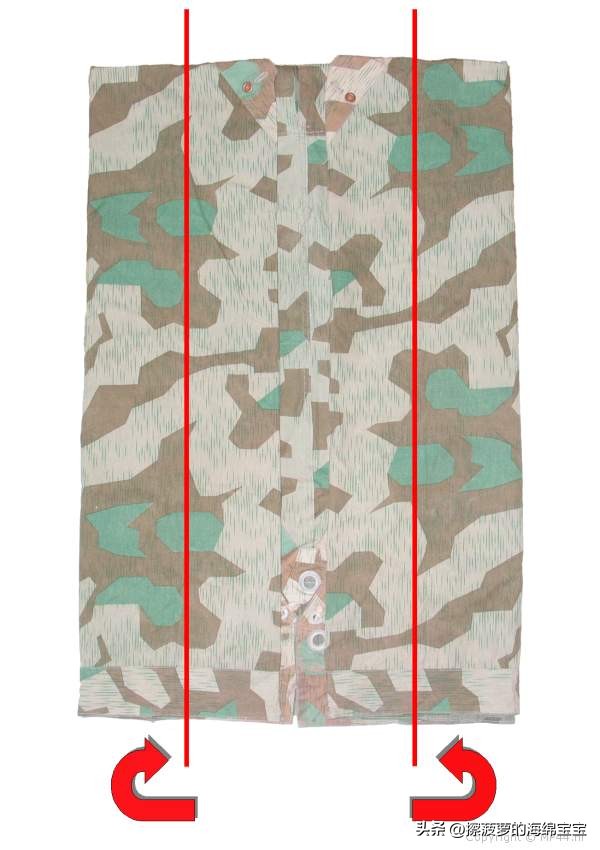 户外防水防火帐篷布,二战德国帐篷