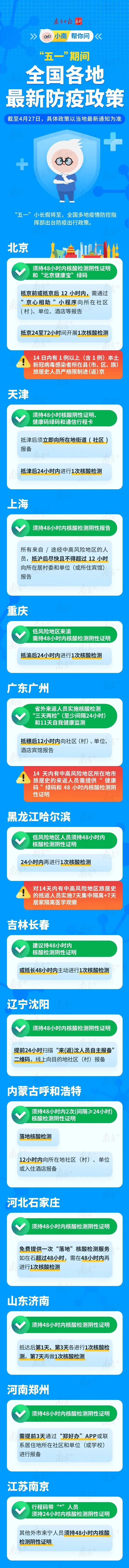 广东本地进出深圳最新规定,进出深圳疫情最新政策