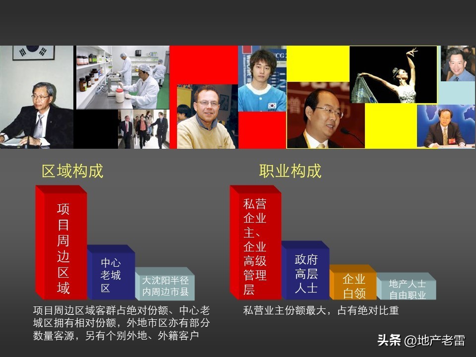 温泉度假预售营销方案100例,金源泉房地产营销策划