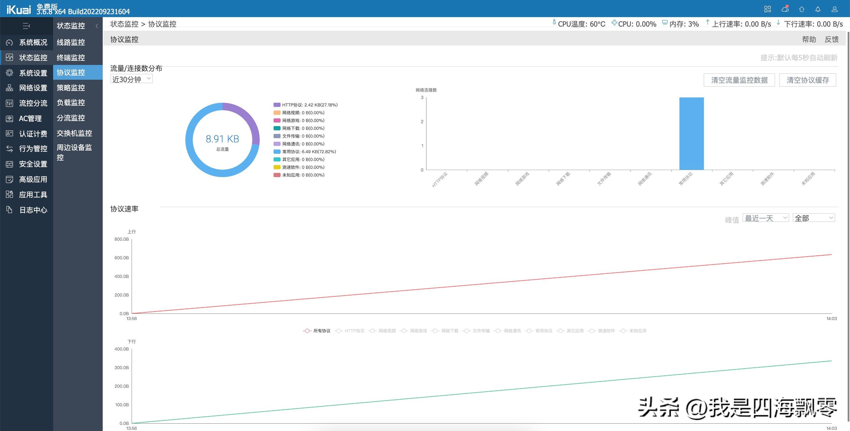 零刻EQ59Pro刷iKuai(爱快)路由和部署PVE玩转虚拟机体验分享