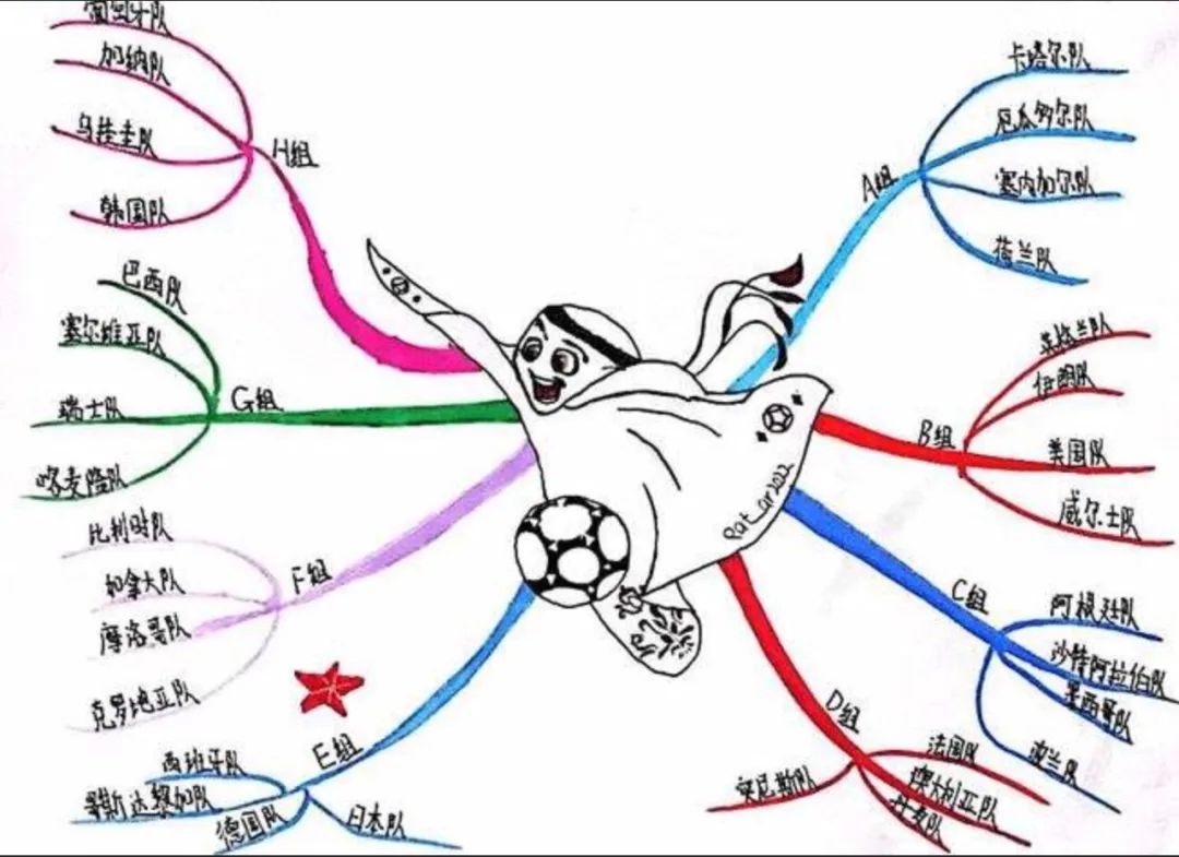 师生共享足球世界五育并举融合发展——两江新区西大附中星辰学校