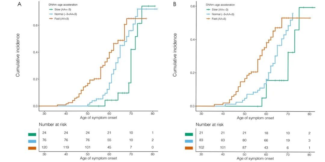 世界帕金森病日第28个主题,世界帕金森病日完整版