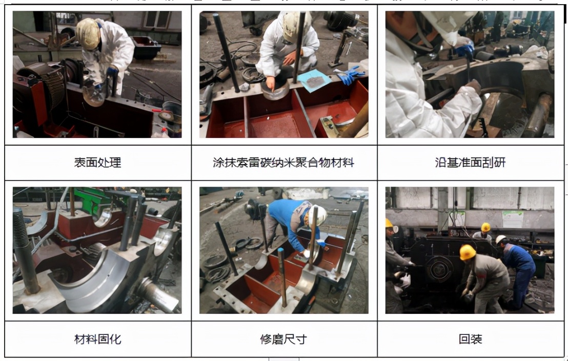 轴承室磨损原因及修复,轴承孔修复