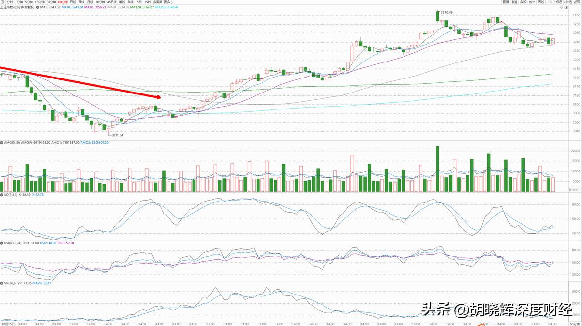 指数调整无须担心百度、360等搜索引擎AI新时代