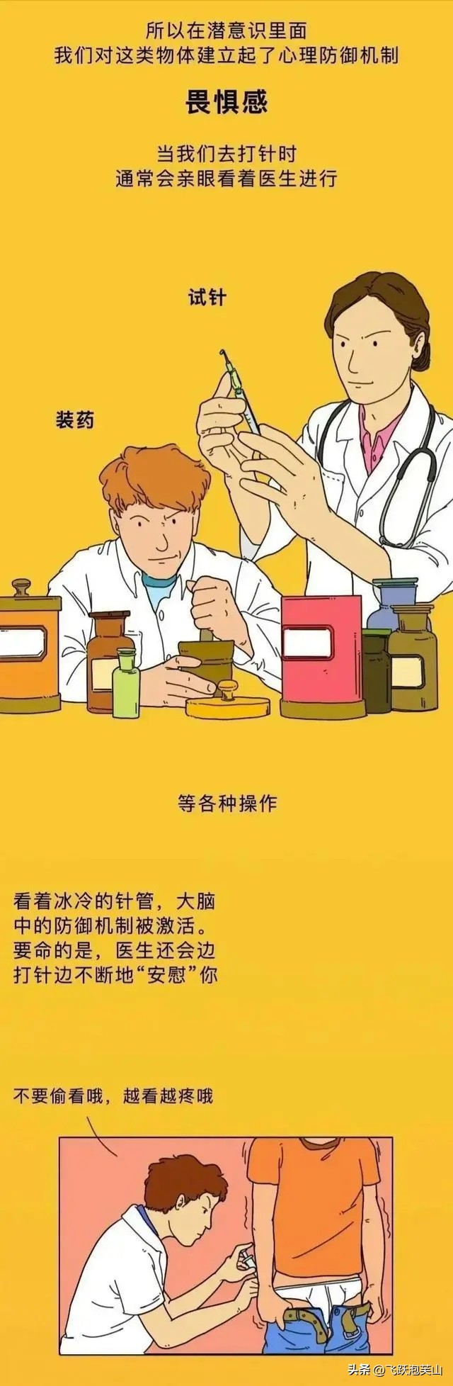 90后打过的“屁股针”，到底有多疼？一组漫画体验，大家打过没？