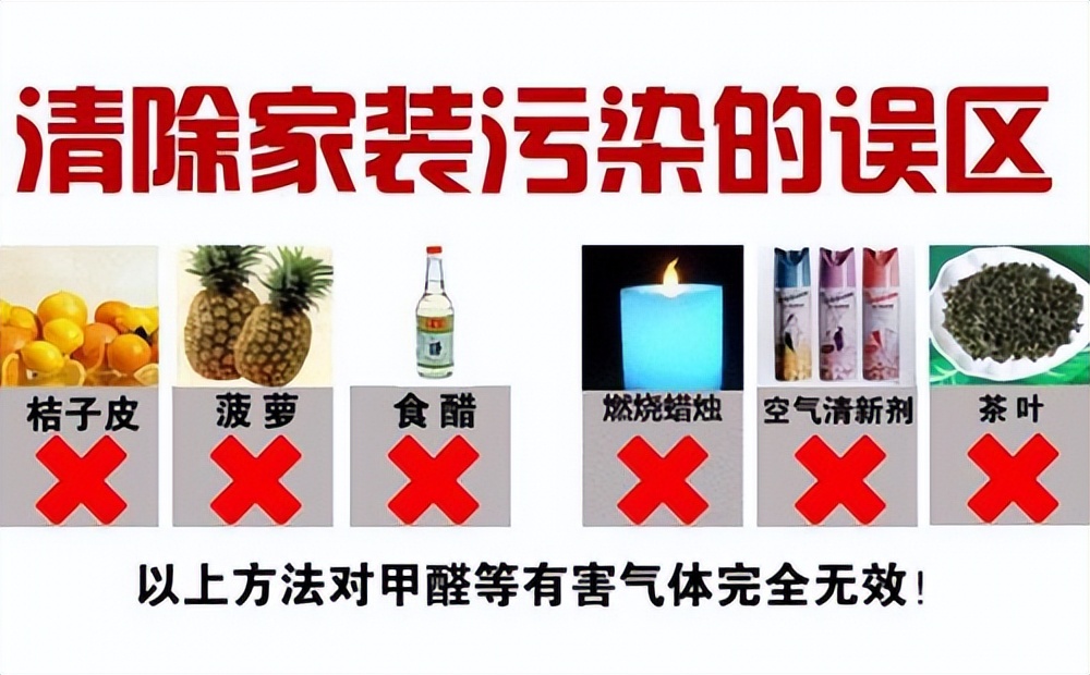 装修甲醛怎么去除最好方法,装修后如何去除甲醛最有效的方法
