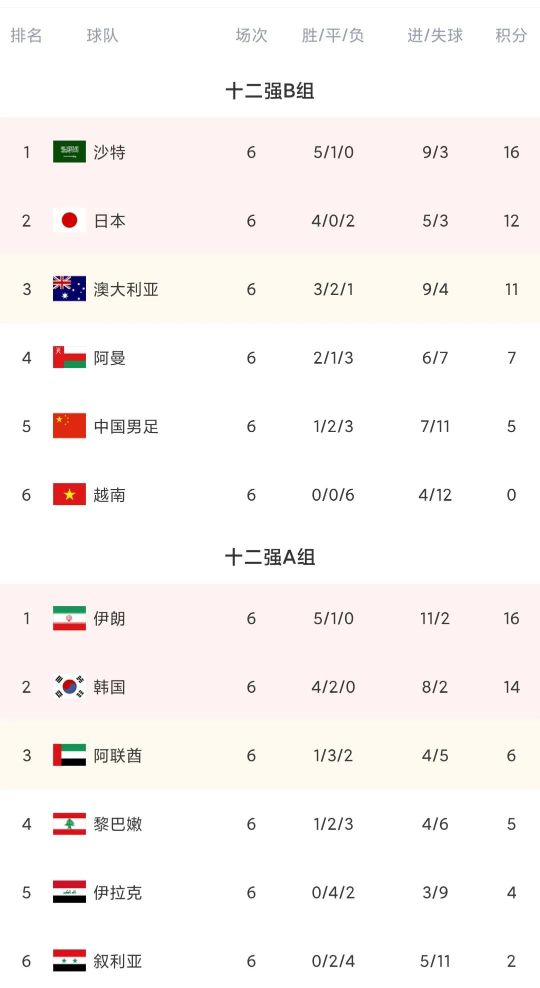 cctv5直播男足对日本具体时间,足球中国日本比赛直播